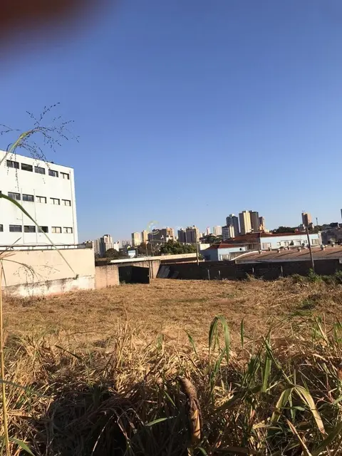 Terreno à venda no Jardim Mosteiro – 2.080 m² – Excelente oportunidade de investimento em Ribeirão Preto/SP
